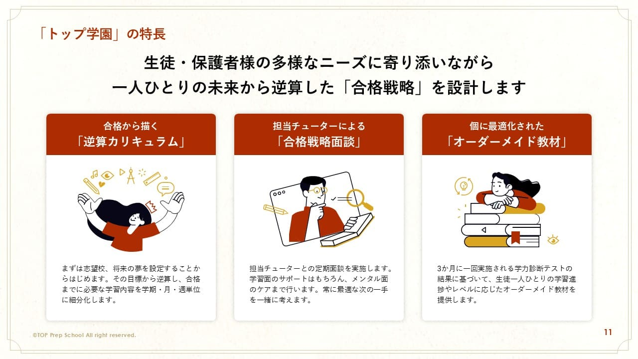 バーチャルプランナーの制作実績資料