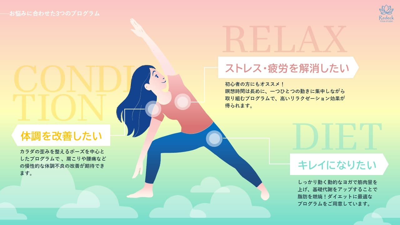 バーチャルプランナーの制作実績資料